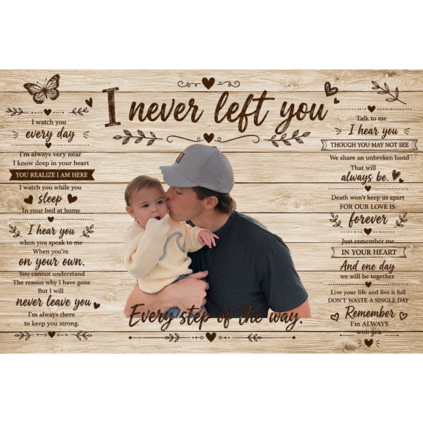 Custom Photo Never Left You - Memorial Gift - Personalized Canvas Prints For Family Members, Loss Of Mom, Dad